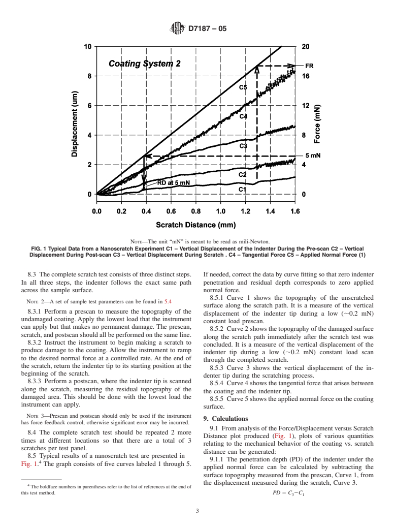 ASTM D7187-05 - Standard Test Method for Measuring Mechanistic Aspects of Scratch/Mar Behavior of Paint Coatings by Nanoscratching