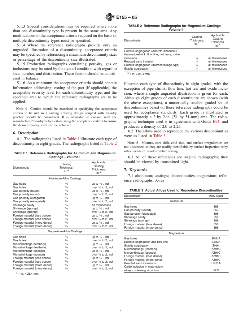 ASTM E155-05 - Standard Reference Radiographs for Inspection of Aluminum and Magnesium Castings