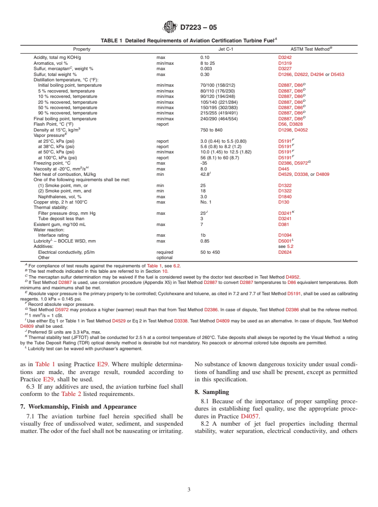 ASTM D7223-05 - Standard Specification for Aviation Certification Turbine Fuel