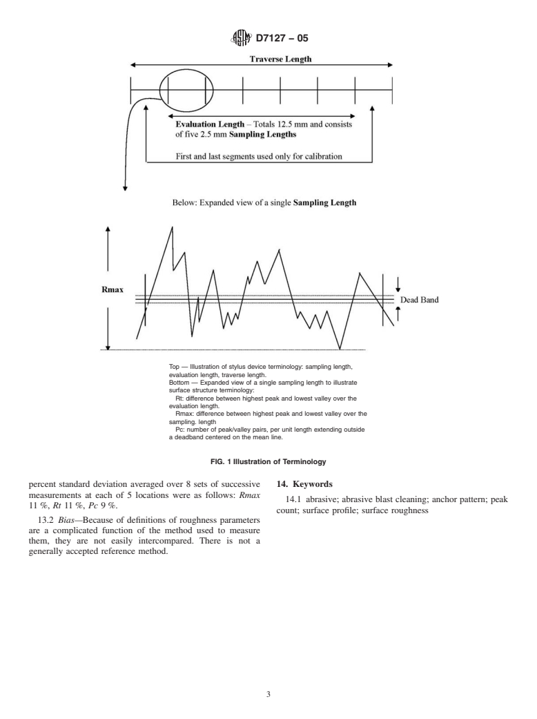 ASTM D7127-05 - Standard Test Method for Measurement of Surface Roughness of Abrasive Blast Cleaned Metal Surfaces Using a Portable Stylus Instrument