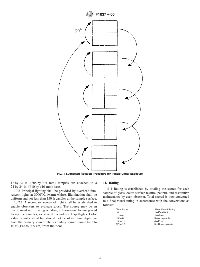 ASTM F1037-05 - Standard Test Method for Visual Rating of Appearance of Resilient Floors After In-Service Exposure to Foot Traffic