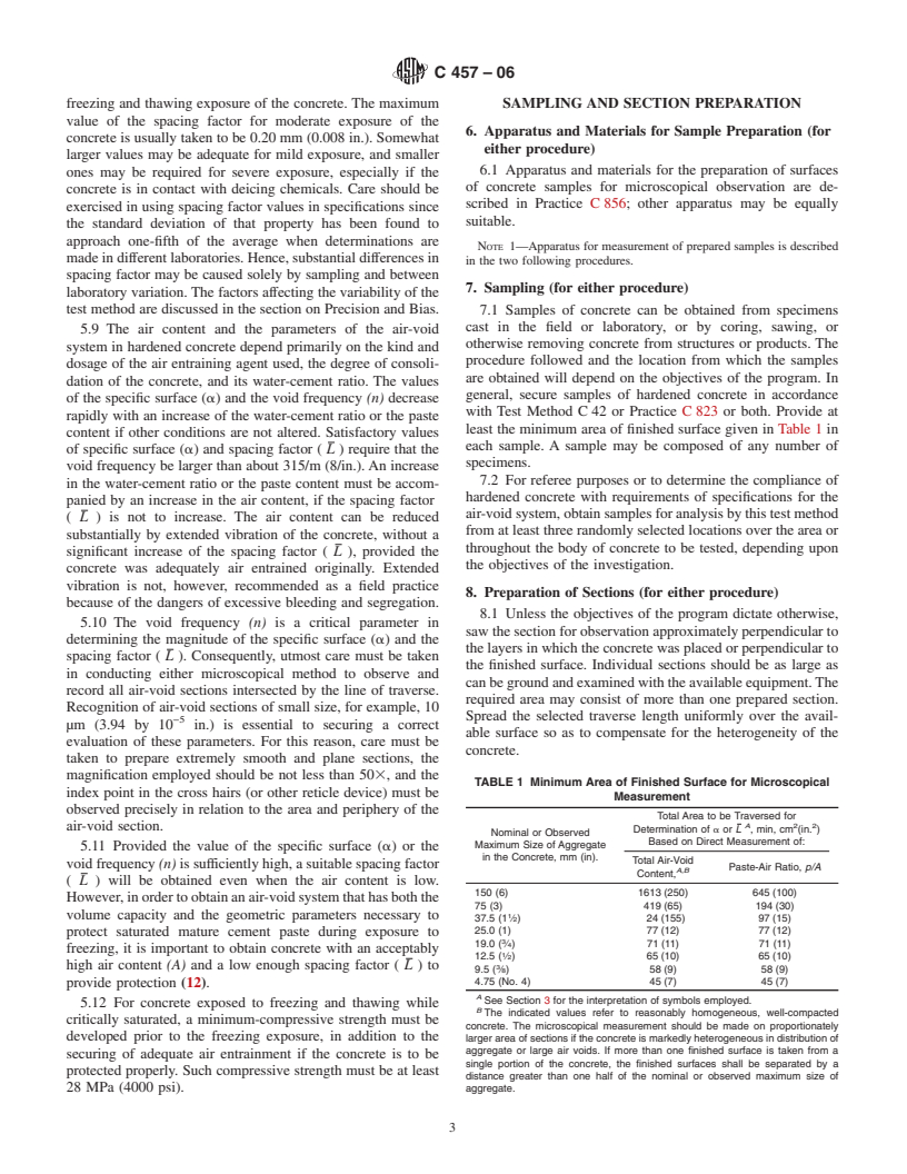 ASTM C457-06 - Standard Test Method for Microscopical Determination of Parameters of the Air-Void System in Hardened Concrete