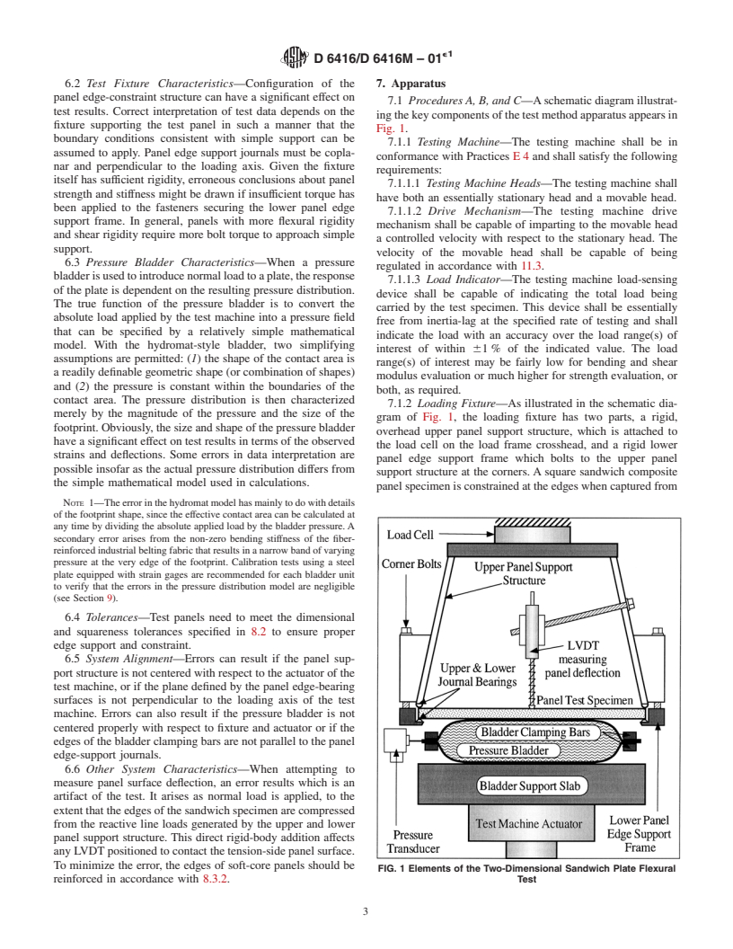 ASTM D6416/D6416M-01e1 - Standard Test Method for Two-Dimensional Flexural Properties of Simply Supported Sandwich Composite Plates Subjected to a Distributed Load