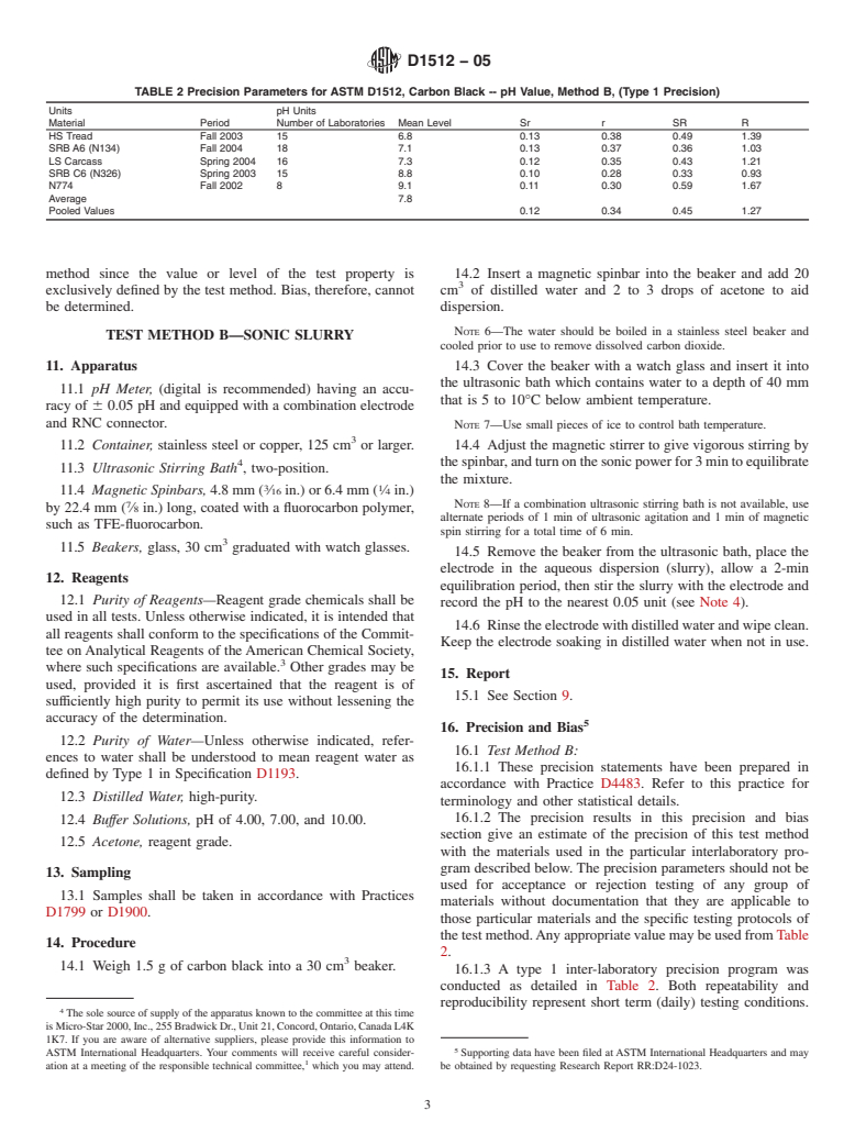 ASTM D1512-05 - Standard Test Methods for Carbon Black-pH Value