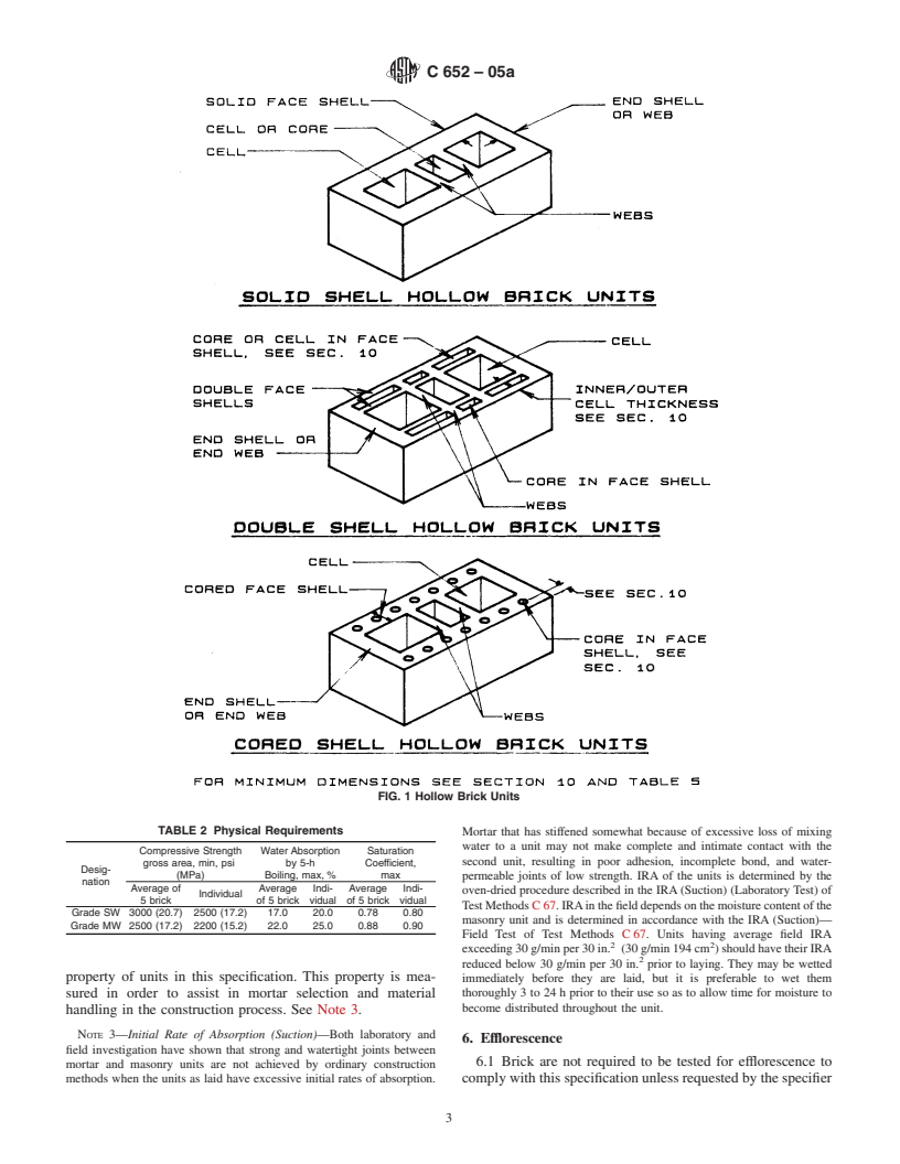 ASTM C652-05a - Standard Specification for Hollow Brick (Hollow Masonry Units Made From Clay or Shale)
