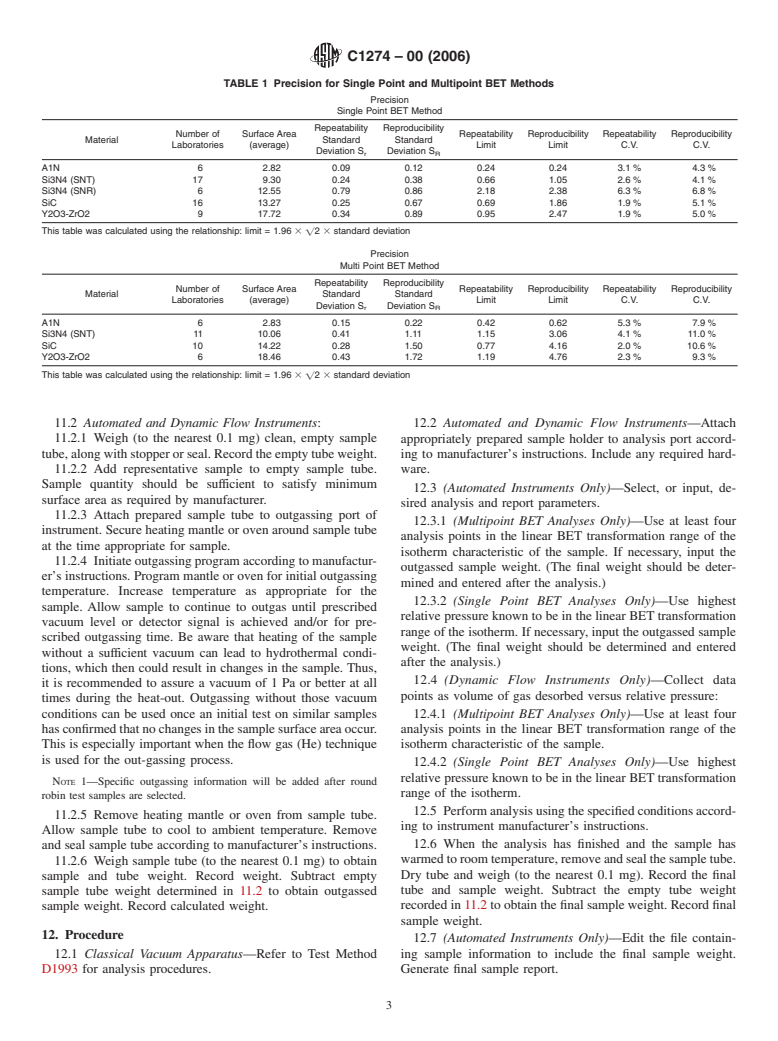 ASTM C1274-00(2006) - Standard Test Method for Advanced Ceramic Specific Surface Area by Physical Adsorption