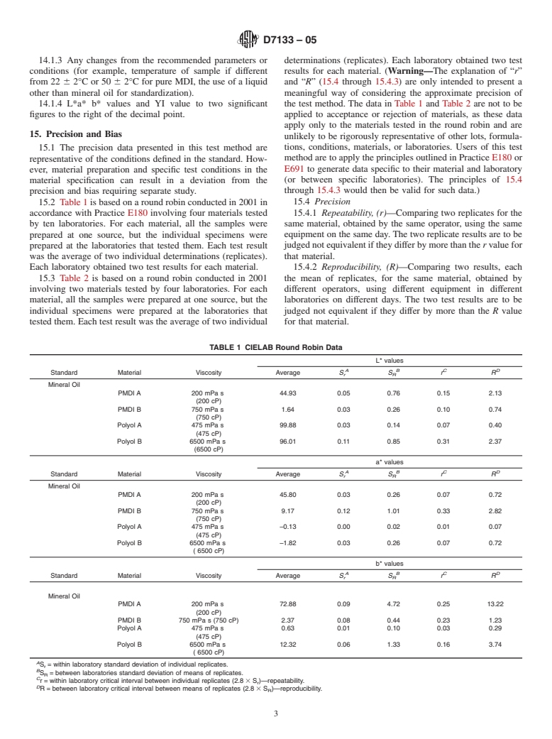 ASTM D7133-05 - Standard Test Method for Polyurethane Raw Materials: Instrumental Measurement of Tristimulus CIELAB Color and Yellowness Index of Liquids