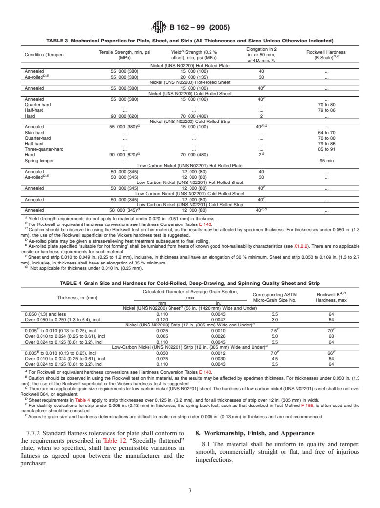 ASTM B162-99(2005) - Standard Specification for Nickel Plate, Sheet, and Strip