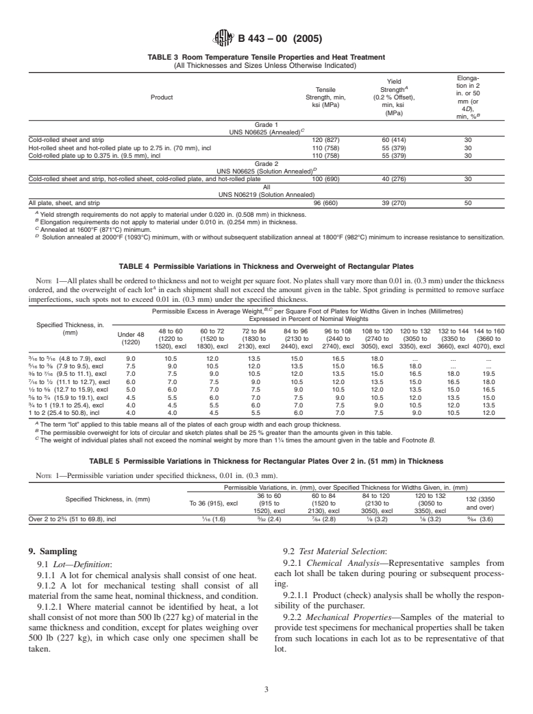 ASTM B443-00(2005) - Standard Specification for Nickel-Chromium-Molybdenum-Columbium Alloy (UNS N06625) and Nickel-Chromium-Molybdenum-Silicon Alloy (UNS N06219)* Plate, Sheet, and Strip