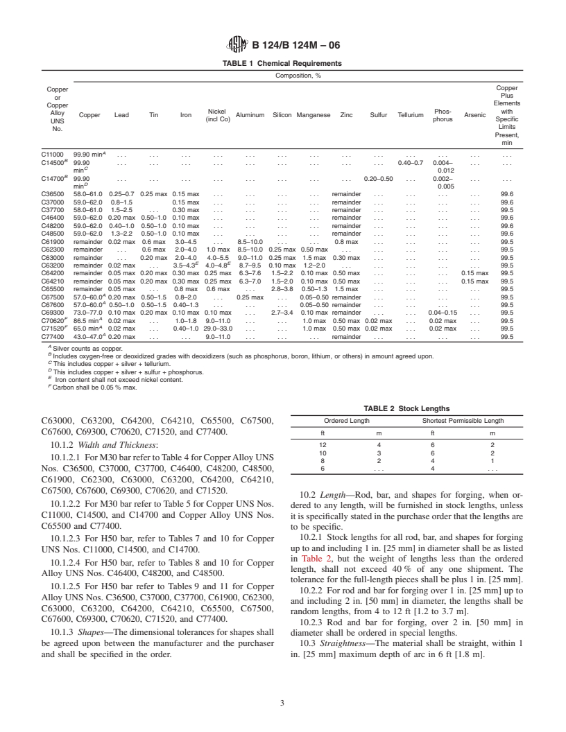 ASTM B124/B124M-06 - Standard Specification for Copper and Copper Alloy Forging Rod, Bar, and Shapes