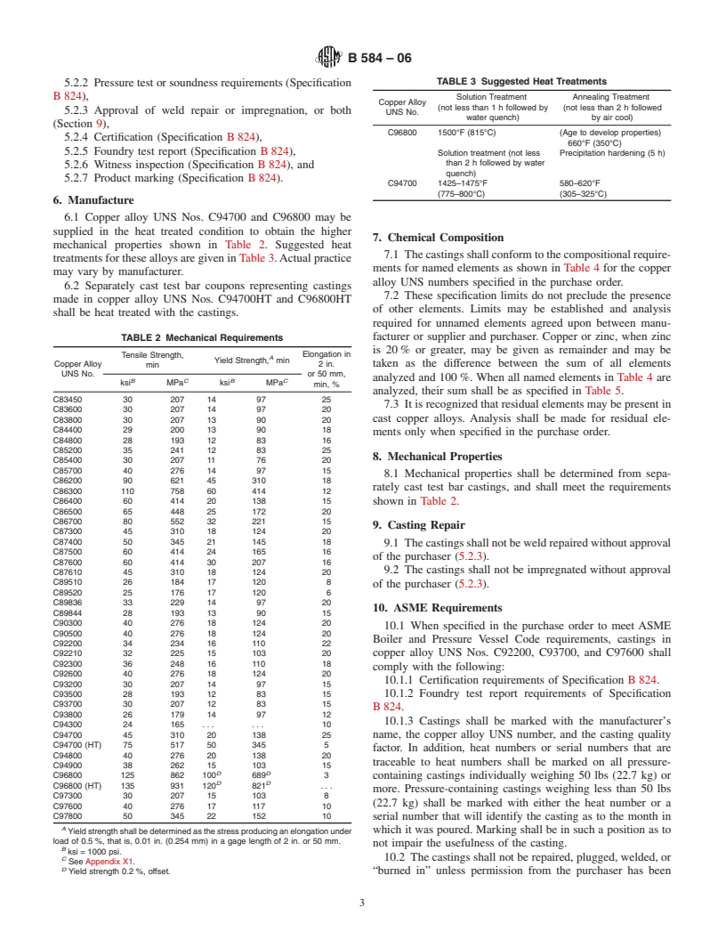 ASTM B584-06 - Standard Specification for Copper Alloy Sand Castings for General Applications