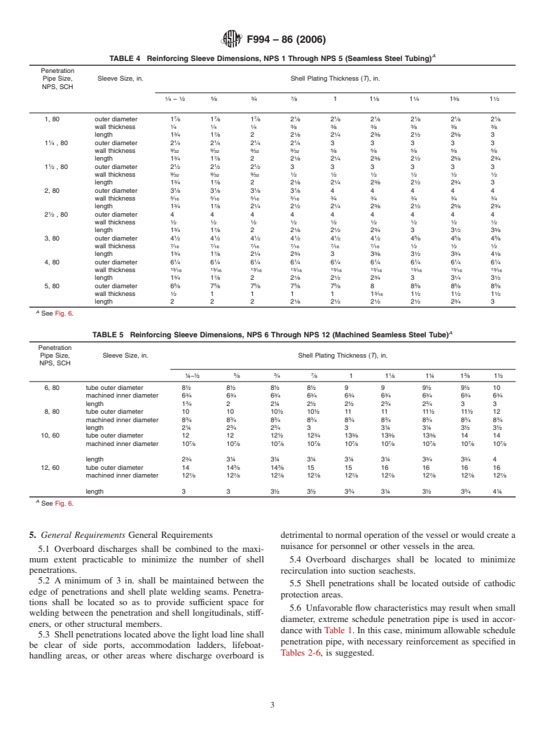 ASTM F994-86(2006) - Standard Specification for Design and Installation of Overboard Discharge Hull Penetration Connections