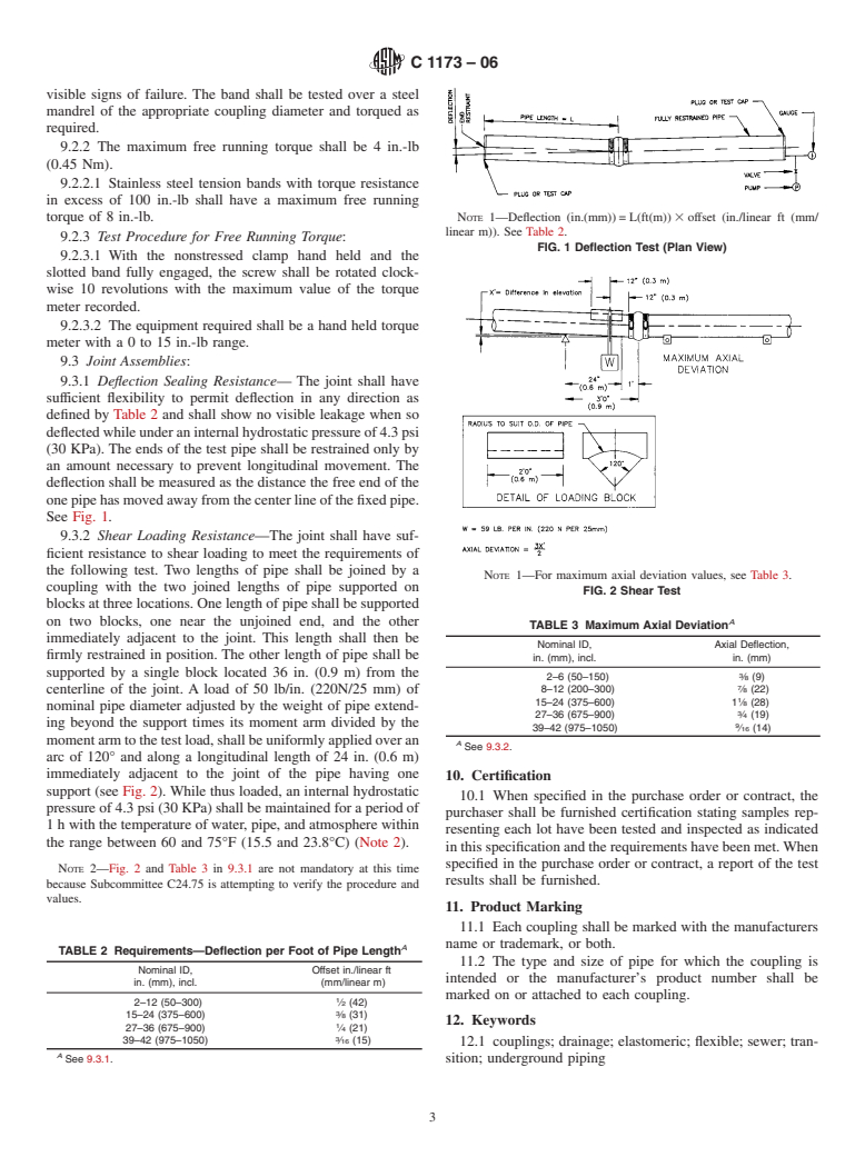 ASTM C1173-06 - Standard Specification for Flexible Transition Couplings for Underground Piping Systems