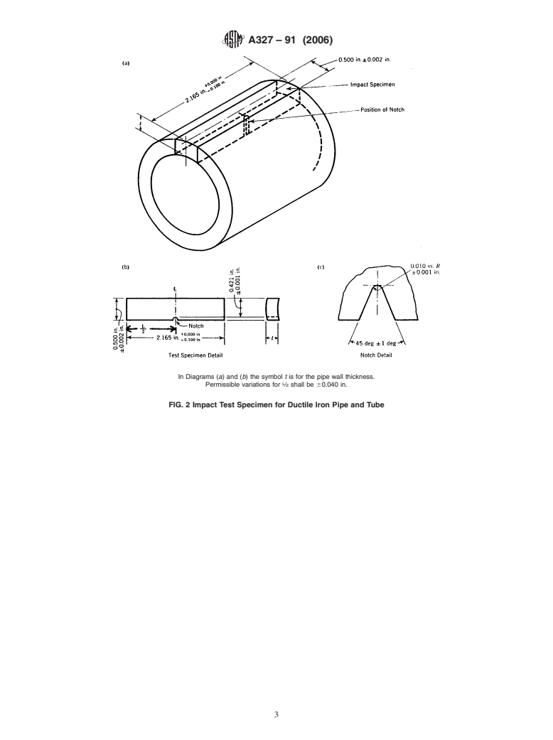 ASTM A327-91(2006) - Standard Test Methods for Impact Testing of Cast Irons