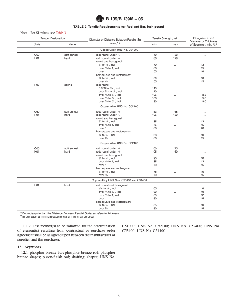 ASTM B139/B139M-06 - Standard Specification for Phosphor Bronze Rod, Bar, and Shapes