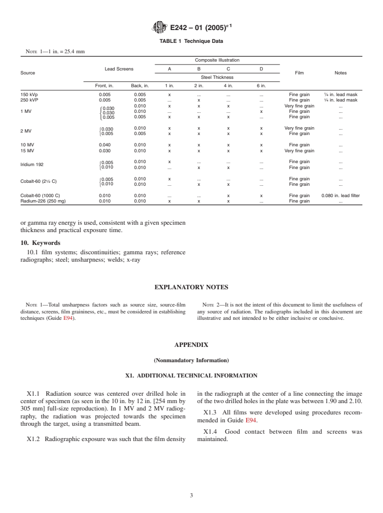 ASTM E242-01(2005)e1 - Standard Reference Radiographs for Appearances of Radiographic Images as Certain Parameters Are Changed