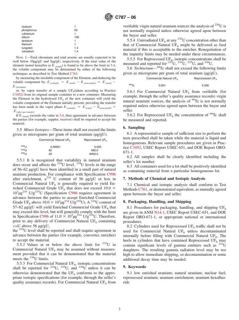 ASTM C787-06 - Standard Specification for Uranium Hexafluoride for Enrichment