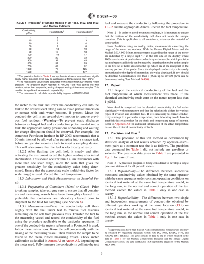 ASTM D2624-06 - Standard Test Methods for Electrical Conductivity of Aviation and Distillate Fuels