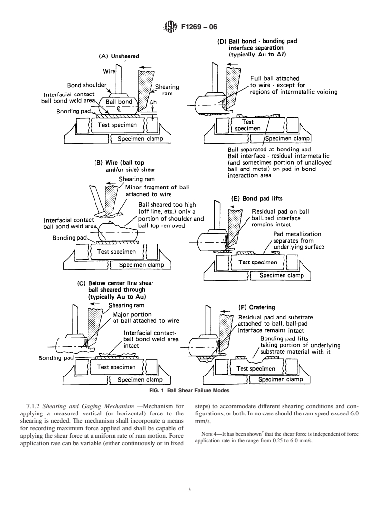 ASTM F1269-06 - Test Methods for Destructive Shear Testing of Ball Bonds