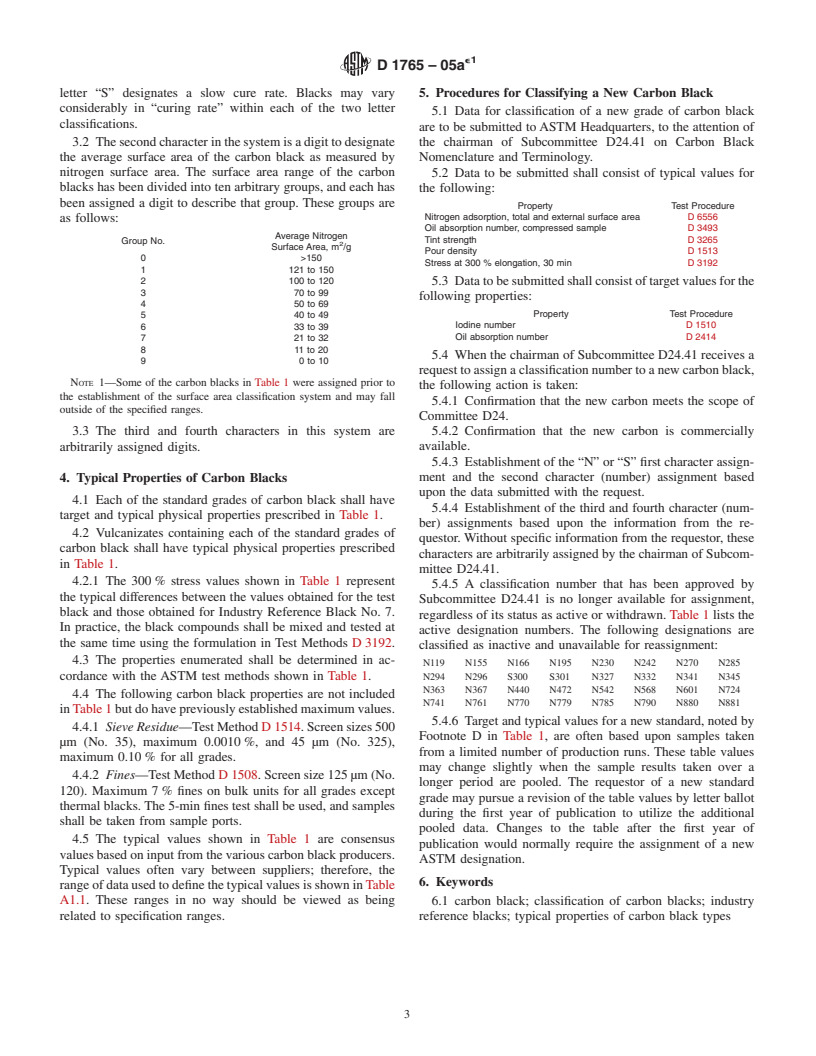 ASTM D1765-05ae1 - Standard Classification System for Carbon Blacks Used in Rubber Products