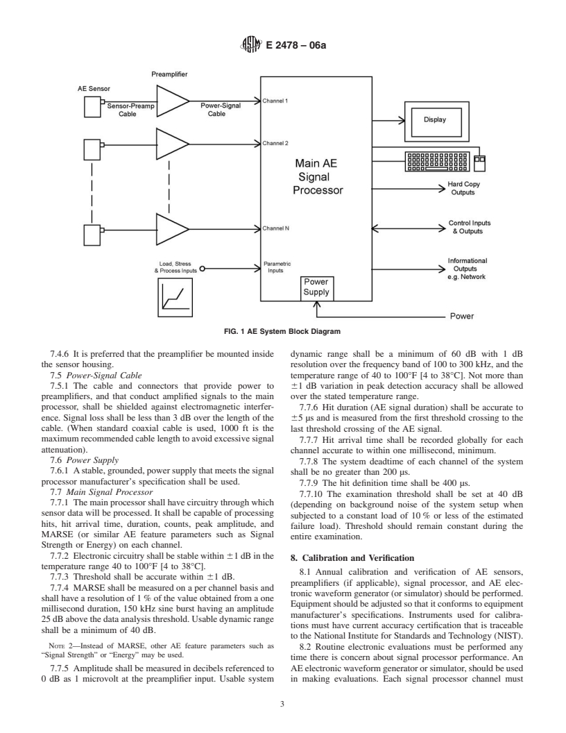 ASTM E2478-06 - Standard Practice for Determining Damage-Based Design Criteria for Fiberglass Reinforced Plastics (FRP) Materials