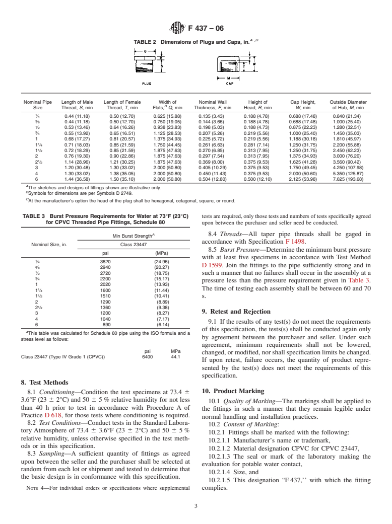 ASTM F437-06 - Standard Specification for Threaded Chlorinated Poly(Vinyl Chloride) (CPVC) Plastic Pipe Fittings, Schedule 80