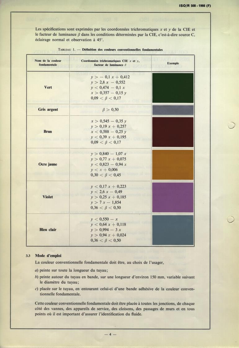 ISO/R 508:1966 ISO/R 508:1966 - Identification colours for pipes conveying fluids in liquid or gaseous condition in land installations and on board ships
Released:10/1/1966 - Page 4 preview