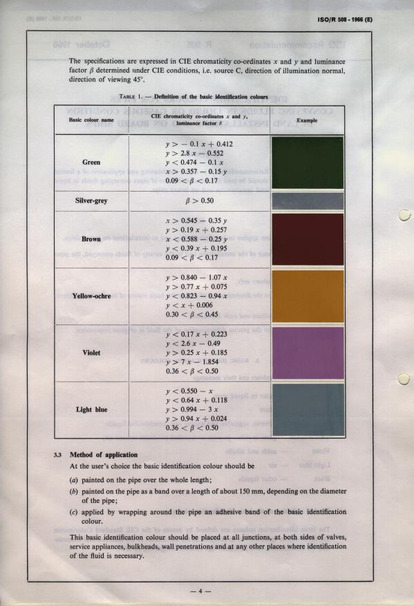 ISO/R 508:1966 ISO/R 508:1966 - Identification colours for pipes conveying fluids in liquid or gaseous condition in land installations and on board ships - Page 4 preview