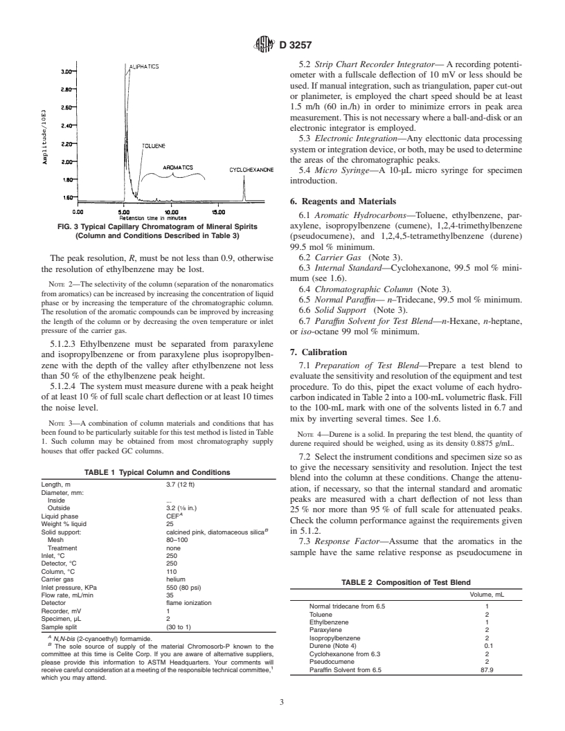 ASTM D3257-01 - Standard Test Methods for Aromatics in Mineral Spirits by Gas Chromatography