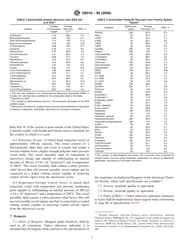 ASTM D6010-96(2006) - Standard Practice for Closed Vessel Microwave Solvent Extraction of Organic Compounds from Solid Matrices