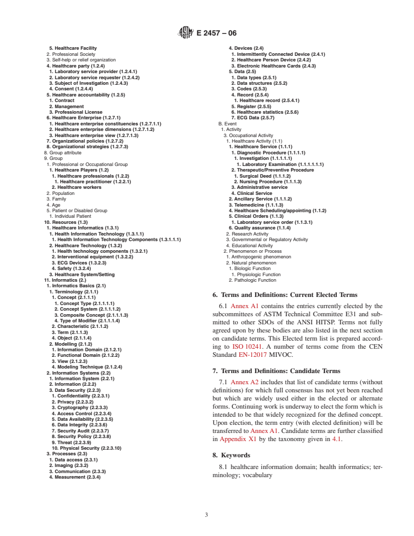 ASTM E2457-06 - Standard Terminology for Healthcare Informatics