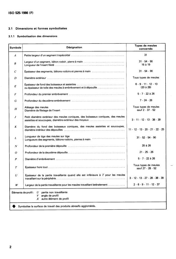 ISO 525:1986 ISO 525:1986 - Produits abrasifs agglomérés -- Généralités -- Désignation, marquage, gamme des diametres extérieurs et tolérances - Page 4 preview