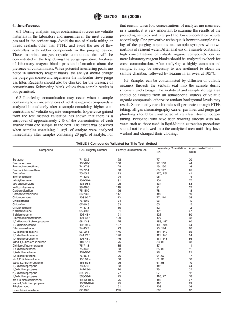 ASTM D5790-95(2006) - Standard Test Method for Measurement of Purgeable Organic Compounds in Water by Capillary Column Gas Chromatography/Mass Spectrometry