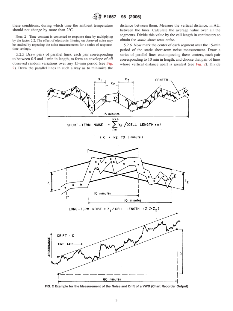 ASTM E1657-98(2006) - Standard Practice for Testing Variable-Wavelength Photometric Detectors Used in Liquid Chromatography