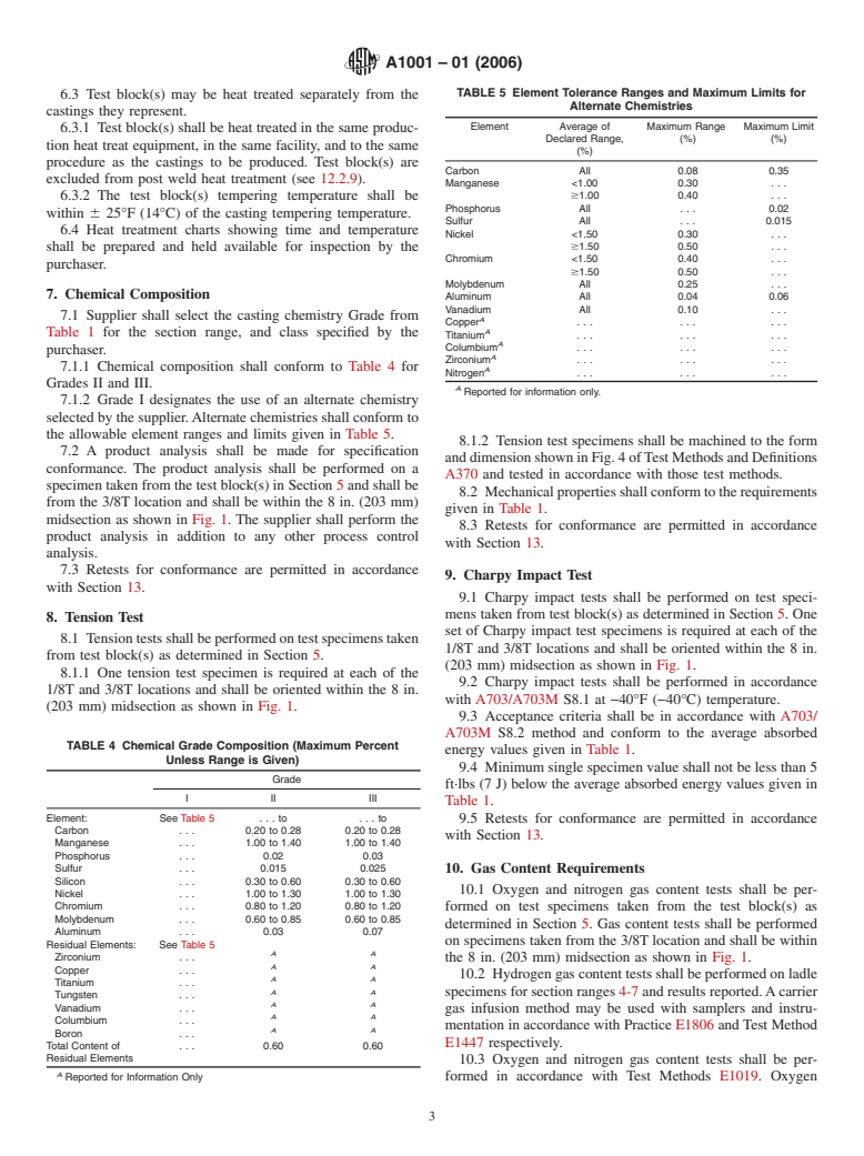 ASTM A1001-01(2006) - Standard Specification for High Strength Steel Castings in Heavy Sections