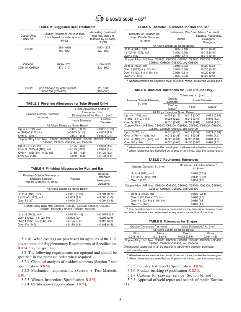 ASTM B505/B505M-05e1 - Standard Specification for Copper Alloy Continuous Castings