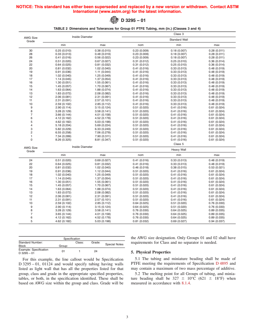 ASTM D3295-01 - Standard Specification for PTFE Tubing, Miniature Beading and Spiral Cut Tubing