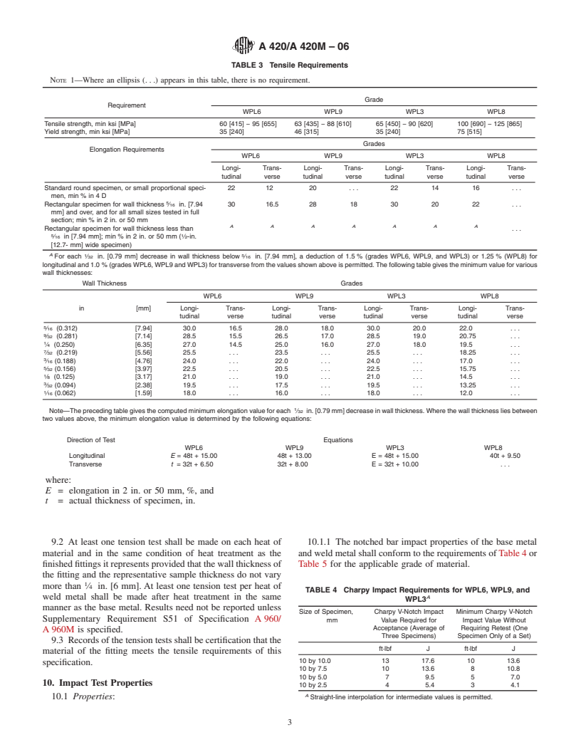 ASTM A420/A420M-06 - Standard Specification for Piping Fittings of Wrought Carbon Steel and Alloy Steel for Low-Temperature Service