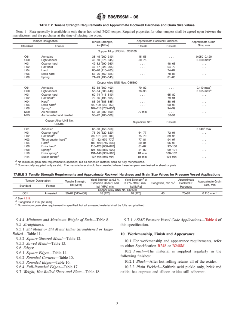 ASTM B96/B96M-06 - Standard Specification for Copper-Silicon Alloy Plate, Sheet, Strip, and Rolled Bar for General Purposes and Pressure Vessels