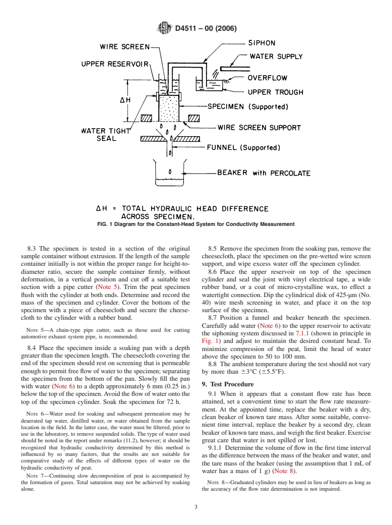 ASTM D4511-00(2006) - Standard Test Method for Hydraulic Conductivity of Essentially Saturated Peat