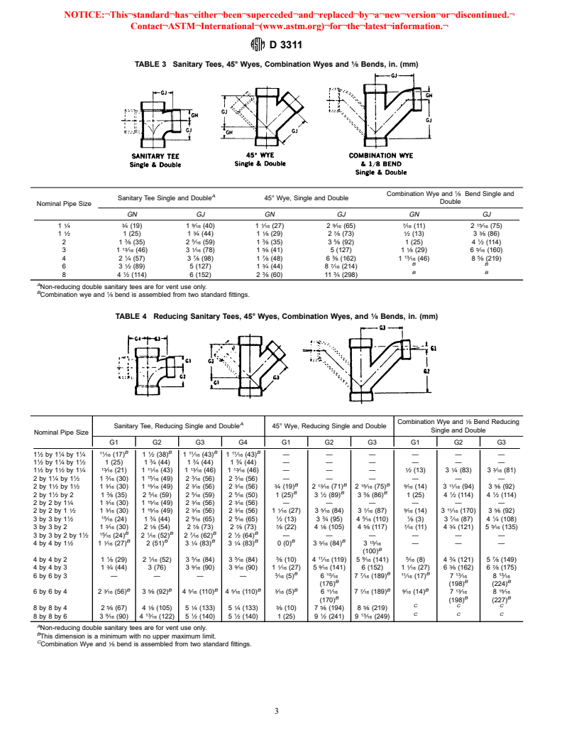 ASTM D3311-94 - Standard Specification for Drain, Waste, and Vent (DWV) Plastic Fittings Patterns