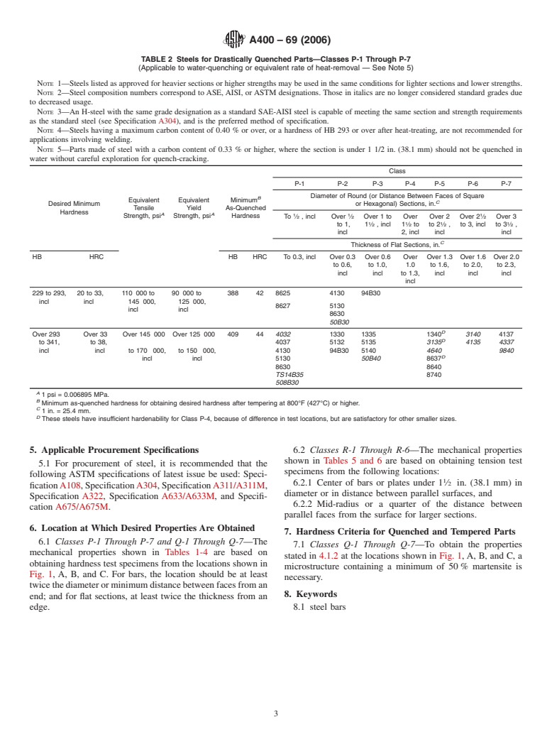 ASTM A400-69(2006) - Standard Practice for Steel Bars, Selection Guide, Composition, and Mechanical Properties