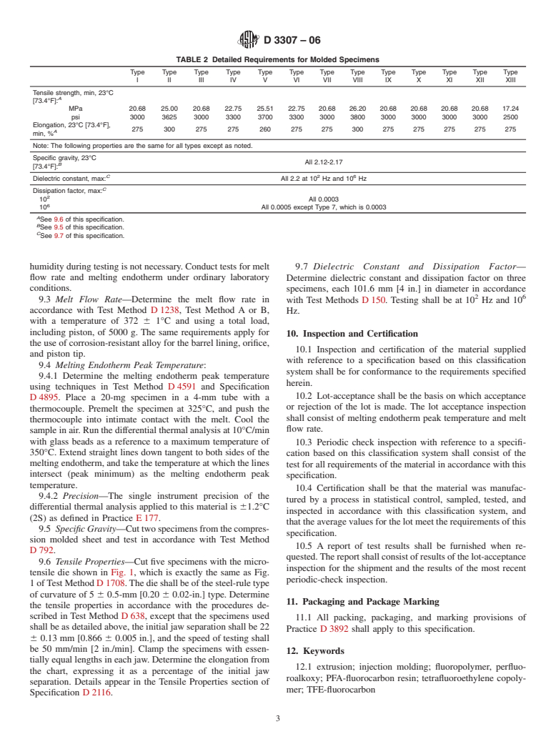 ASTM D3307-06 - Standard Specification for Perfluoroalkoxy (PFA)-Fluorocarbon Resin Molding and Extrusion Materials