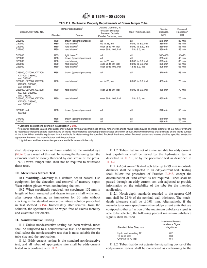 ASTM B135M-00(2006) - Standard Specification for Seamless Brass Tube [Metric]