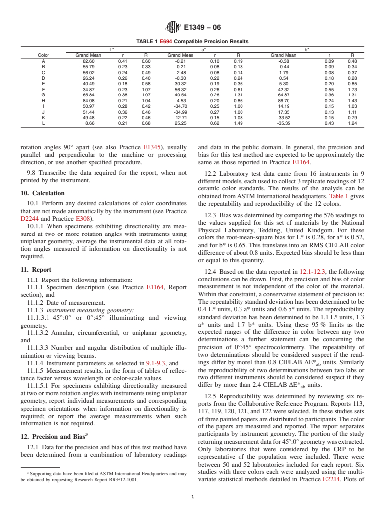 ASTM E1349-06 - Standard Test Method for Reflectance Factor and Color by Spectrophotometry Using Bidirectional (45:0 or 0:45) Geometry