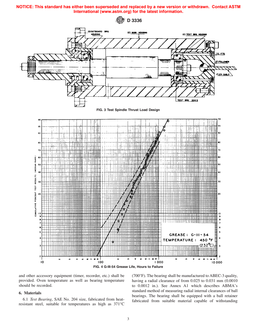 ASTM D3336-97 - Standard Test Method for Life of Lubricating Greases in Ball Bearings at Elevated Temperatures