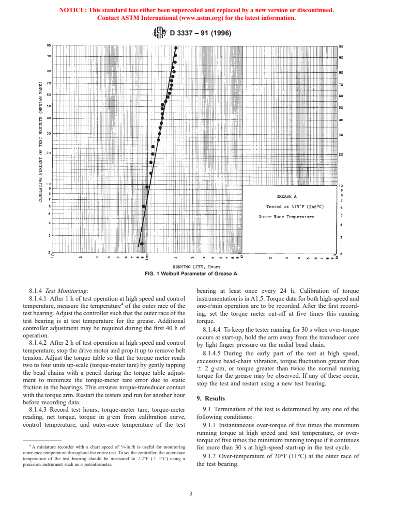 ASTM D3337-91(1996) - Standard Test Method for Determining Life and Torque of Lubricating Greases in Small Ball Bearings