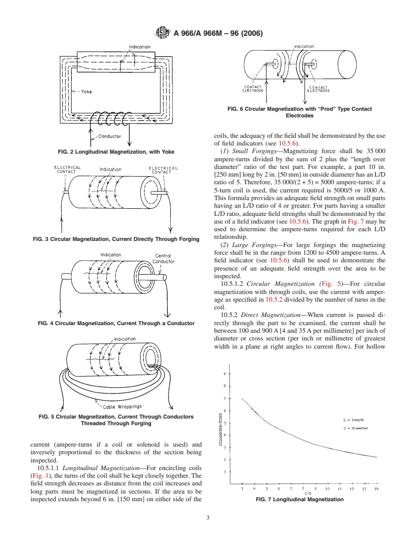ASTM A966/A966M-96(2006) - Standard Test Method for Magnetic Particle Examination of Steel Forgings Using Alternating Current