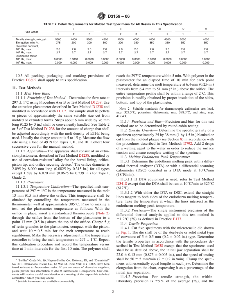 ASTM D3159-06 - Standard Specification for Modified ETFE-Fluoropolymer Molding and Extrusion Materials