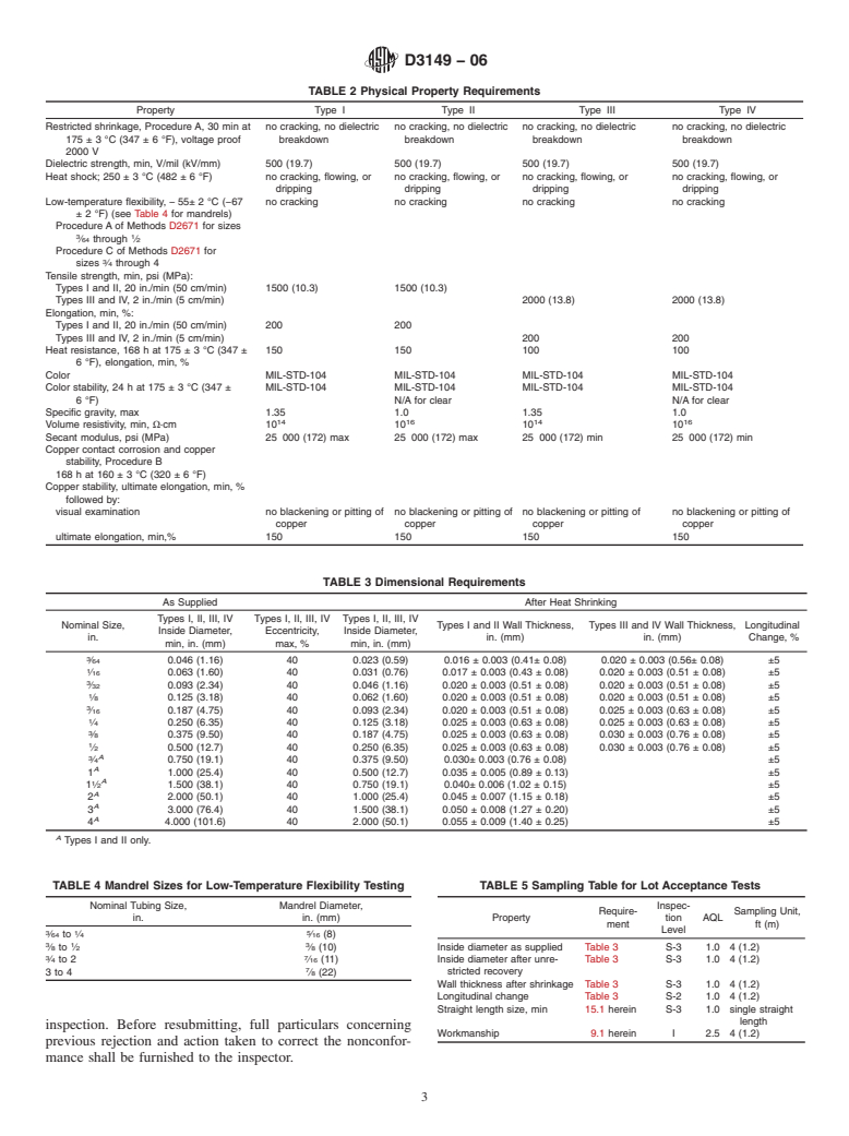 ASTM D3149-06 - Standard Specification for Crosslinked Polyolefin Heat-Shrinkable Tubing for Electrical Insulation